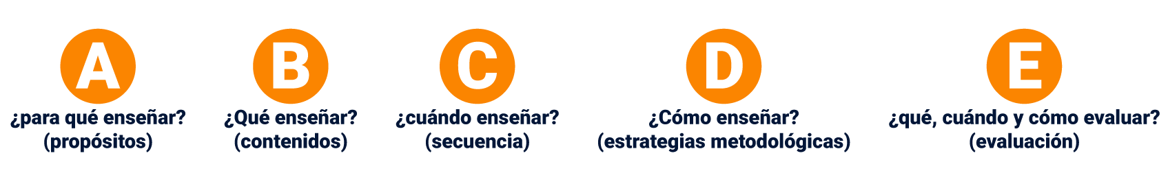 imagen-preguntas-investigacion